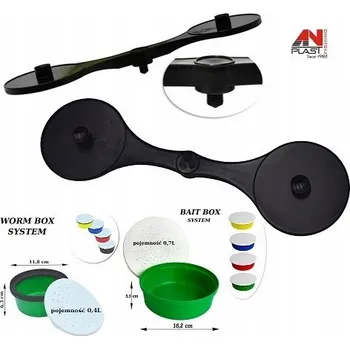 Bezpečnostní kamera Černá Krabička Anplast