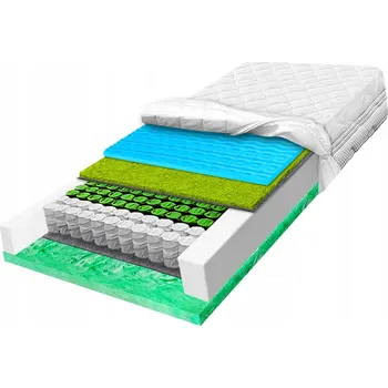 Matrace Matrace s taštičkovými pružinami MATERACE Z GÓR 90 x 170 x 24 cm H3 , H4