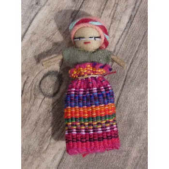 Panenka Panenka strachu XVII (Guatemala)