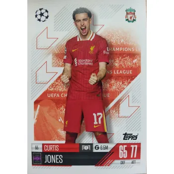 Sběratelská karetní hra Curtis Jones