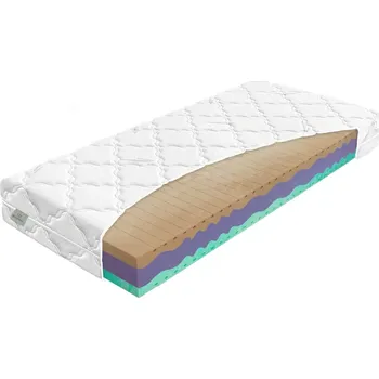 Matrace Matrace Materasso Biogreen Maxi 90 x 200 cm