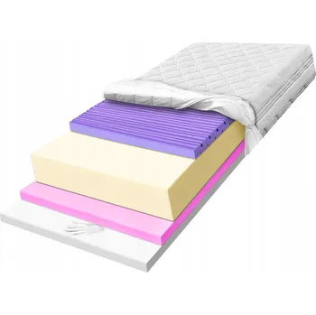 Matrace Matrace Conti 80x220 termoplastická, adaptabilní, H2 H3 32cm