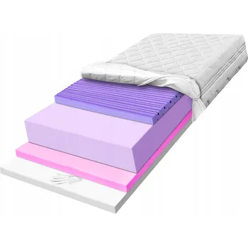 Matrace Matrace Visco 90x120 anticelulitidová termoplastická 7zónová H3 H4 32cm