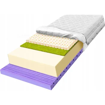 Matrace Pěnová Matrace 60x170 zdravá prodyšná kontura H2 H3 20cm
