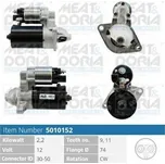 Startér MEAT & DORIA 5010152