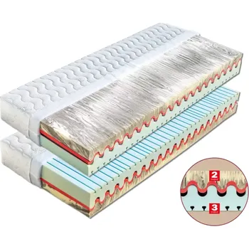 Matrace Matrace Dřevočal Panama 160 x 200 cm potah Aloe Vera