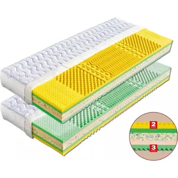 Matrace Matrace Dřevočal Svatava 190x200 cm, Aloe Vera