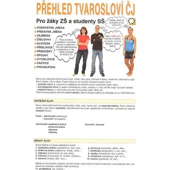 Přehled Tvarosloví ČJ - Pro žáky ZŠ a studenty SŠ