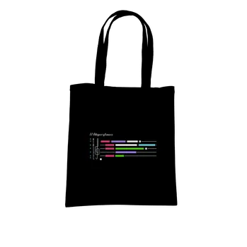 Nákupní taška Bastard Algorytmus taška Black