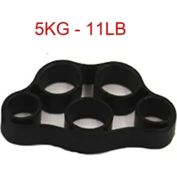 Posilovač prstů | odporová guma - varianty odporu - 2