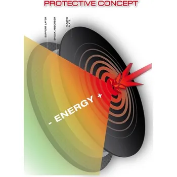 Motocyklový chránič hrudi a pátěře Chránič kolen ZANDONA SHORT KNEEGUARD EVO 3217 2H29698447