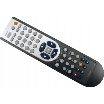 Zabezpečení domácnosti Pilot Netia 4v1