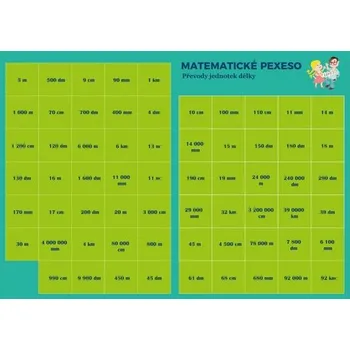 Pexeso Pexeso Matematika Převody jednotek délky