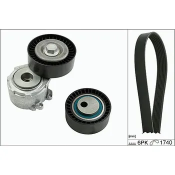 Sada zebrovanych klinovych remenu HEPU 20-1809