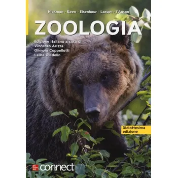 Zoologia (IT)