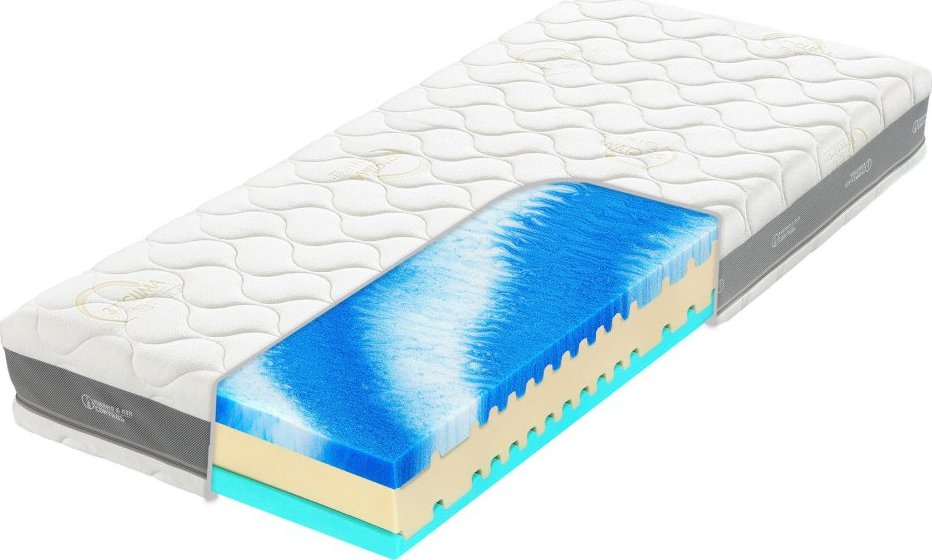 Matrace KOLOS Bio Ecology 90x200 cm
