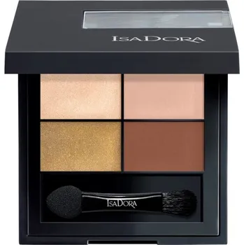 Oční stíny Isadora Eye Shadow Quartet 05 Rose Glam paletka očních stínů 4g