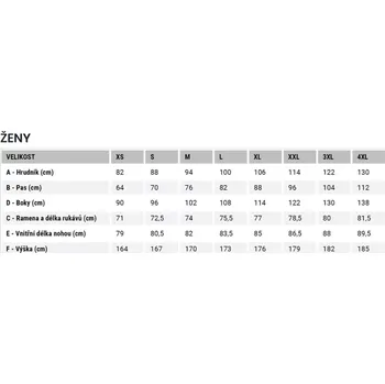 Dámské funkční triko Craft CORE Dry Active Comfort modrá M