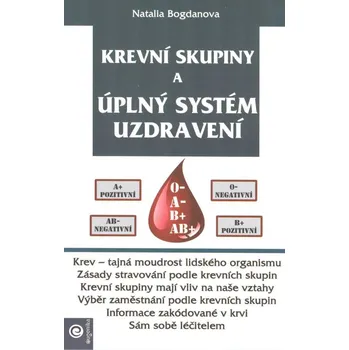 ANTIK1: Bogdanova Natalia: Krevní skupiny a úplný systém uzdravení (<JAKO NOVÁ> zásady stravování podle krevních skupin; krevní skupiny mají vliv na naše vztahy; výběr zaměstnání podle krevních skupin; sám době léčitelem)