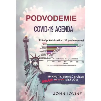 ANTIK2: Iovine John: Podvodemie - COVID-19 agenda (<BĚŽNÝ STAV> informace a údaje z důvěryhodných zdrojů, které byly minimálně uváděny nebo ignorovány, protože neprosazovaly mediální narativ o "virové apokalypse")
