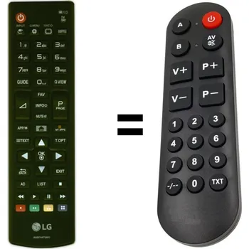 LG AKB74475481 náhradní dálkový ovladač pro seniory