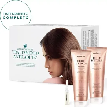 Kosmetická sada Medavita Lotion Concentrée kosmetická sada proti padání vlasů (LIMITOVANÁ EDICE)