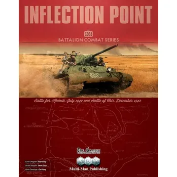 Desková hra Multi-Man Publishing Inflection Point