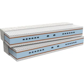 Matrace MPO Matrace Zdravotní matrace MPO Maxima 1+1 zdarma 85x195 cm, standardní
