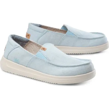 Dámské pantofle Nazouvací boty Schu'zz Manon 0153 světle modré 37