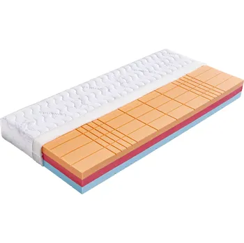 Matrace DŘEVOČAL Matrace HELIOS 90 x 200