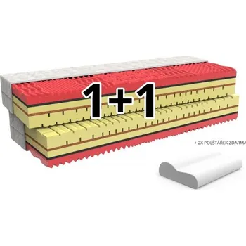 Matrace MPO Ortopedická matrace Horse Active 140x200 cm, s koňskými žíněmi 1+1 zdarma Potah matrace: Standardní