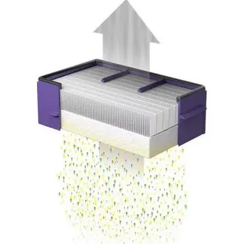 Vysoušeč rukou Hepa filtr do osoušeče DYSON AIRBLADE AB14