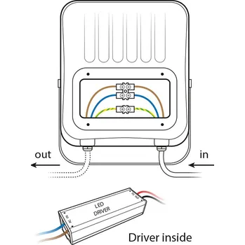 Osvětlení MCLED Svítidlo LED VEGA 30W 3600lm 4000K reflektor IP65 ML-511.605.82.0