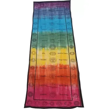 podložka na cvičení Jóga karimatka - 174 x 60 cm