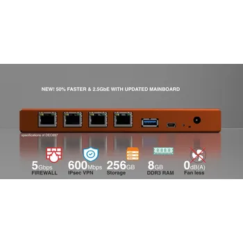 Stolní počítač OPNsense DEC600 Series – OPNsense® Desktop Security Appliances DEC600: 32GB SSD 4GB DDR3