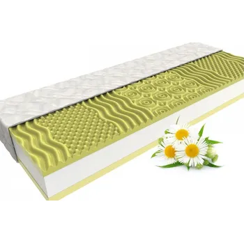 Matrace Matrace MPO Camomillo Comfort 1+1 zdarma 80x195 cm, standardní