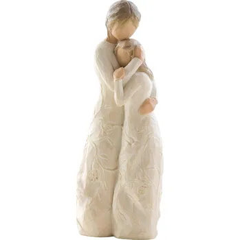 Willow Tree Willow Tree - Nablízku