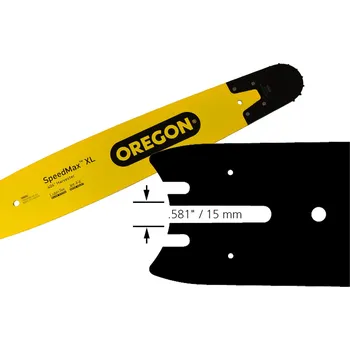 Pilová lišta Harvestorová lišta OREGON SpeedMax 822SMRS149, 82 cm, .404", 2 mm