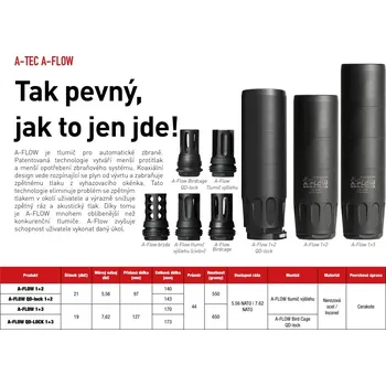 Příslušenství pro sportovní střelbu A-TEC Tlumič A-TEC, A-FLOW 1+2, modulový, pro ráže .30" (7,62mm), na závit 5/8"-24 UNEF