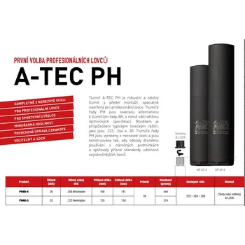 Příslušenství pro sportovní střelbu A-TEC Tlumič A-TEC, PH 40-4, Cerakote ráže do .30" (7,62mm), na adaptér A-LOCK Mini
