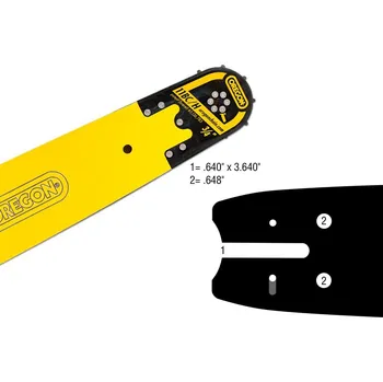 Pilová lišta Harvestorová lišta OREGON 381SNCF212, 97 cm, .3/4", 3,0 mm