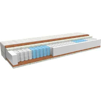 Matrace Matrace MPO Ergonomy plus 200x200 cm, standardní