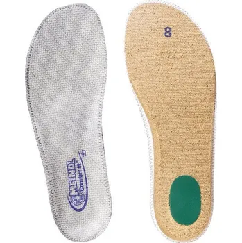 Vložka do bot Značka Meindl Vložky Comfort-fit Velikost Meindl: 12