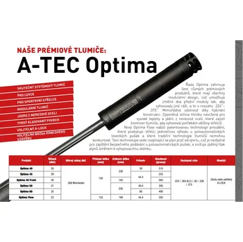 Příslušenství pro sportovní střelbu A-TEC Tlumič A-TEC, model OPTIMA 45, modulový, pro ráže do .30" (7,62mm), na závit 1/2"-20