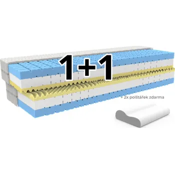 Matrace Massivo.cz Matrace Loreta 120x200 cm, 1+1 zdarma Potah matrace: Standardní