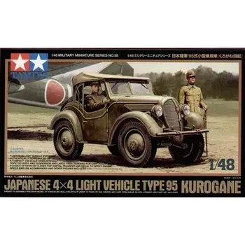 Plastikový model Kurogane 1/48