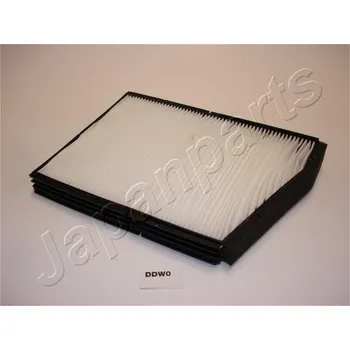 Ventilátor topení a klimatizace Filtr, vzduch v interiéru JAPANPARTS FAA-DDW0