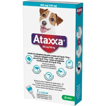 Antiparazitikum pro psa Ataxxa pro psy M 1x500mg/100mg světle modrá sol 1 x 1.0 ml(4-10kg)