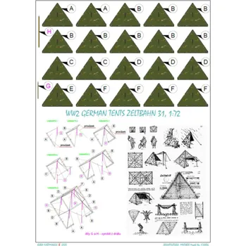 Plastikový model Německé stany z 2. světové války Zeltbahn 31 - 1:72