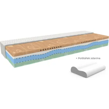 Matrace Massivo.cz Matrace CUPRA BioGreen 180x200 cm Potah matrace: Standardní